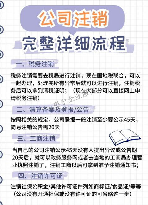 贛州注銷公司你還在為此類問題犯愁嗎？